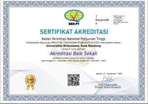 Sertifikat Akreditasi Institusi Universitas (2020-2025)