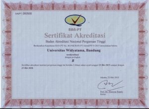 Sertifikat Akreditasi Institusi Universitas (2015-2020)